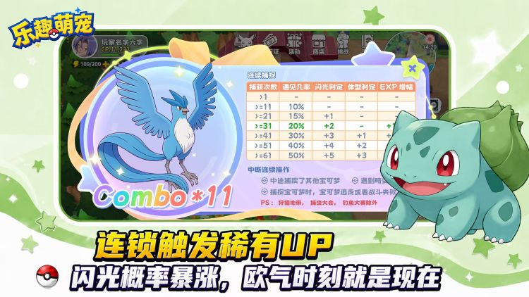 深度评测